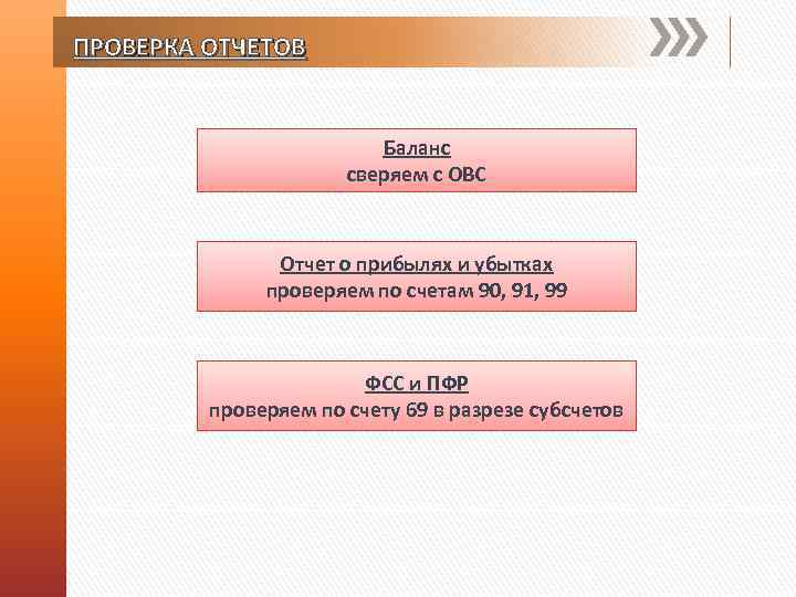 ПРОВЕРКА ОТЧЕТОВ Баланс сверяем с ОВС Отчет о прибылях и убытках проверяем по счетам