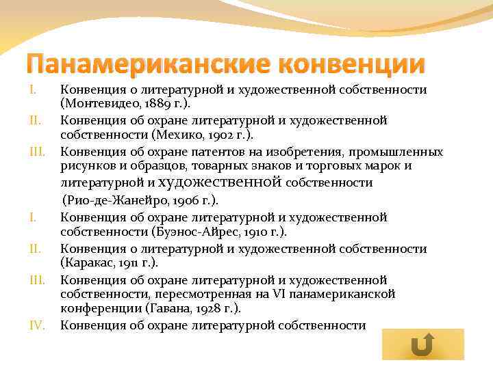 Панамериканские конвенции I. II. III. IV. Конвенция о литературной и художественной собственности (Монтевидео, 1889
