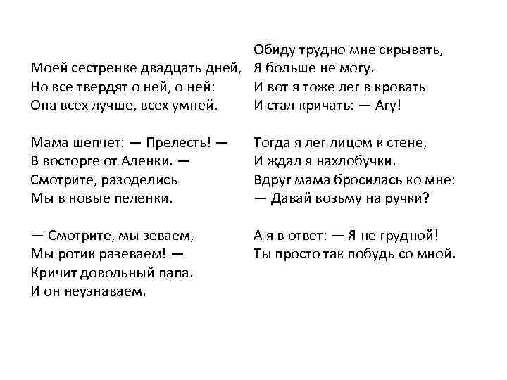 Обиду трудно мне скрывать, Моей сестренке двадцать дней, Я больше не могу. И вот