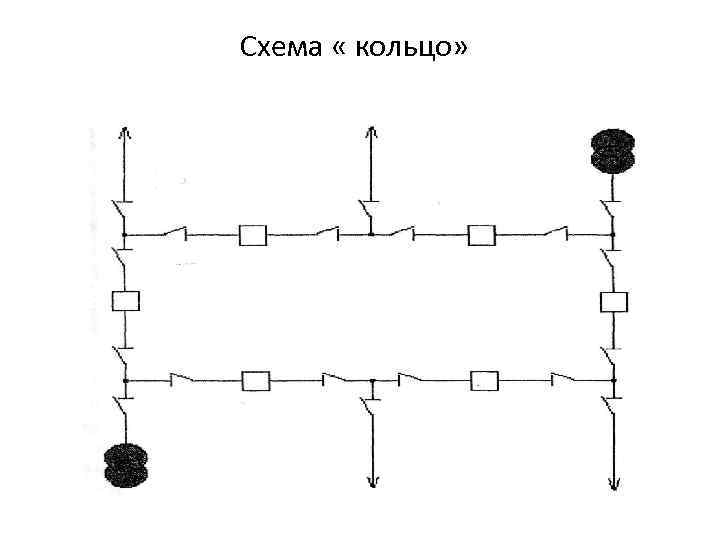 Схема « кольцо» 