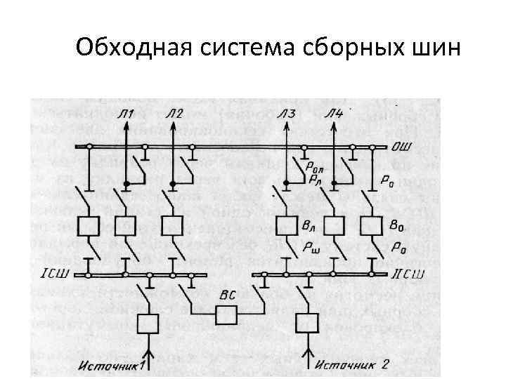 Схема с одной секционированной системой сборных шин