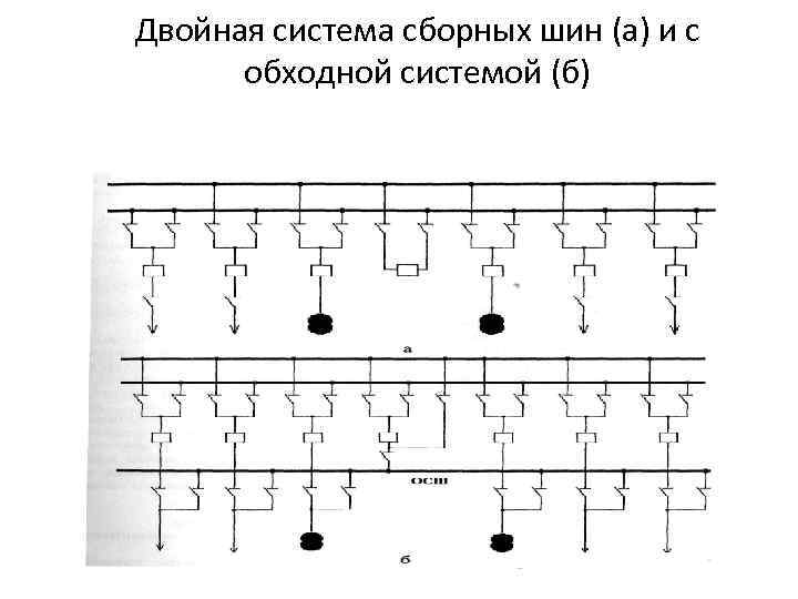 Схемы с обходной системой шин