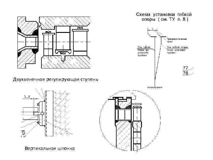 Регулирующая ступень турбины