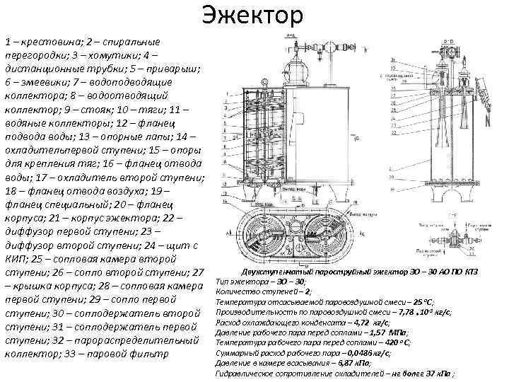 Эжектор 1 – крестовина; 2 – спиральные перегородки; 3 – хомутики; 4 – дистанционные