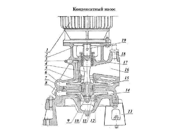 Конденсатный насос 