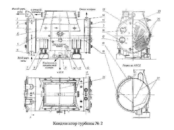 Конденсатор турбины № 2 