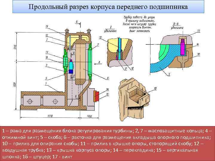 Кольцо маслозащитное чертеж