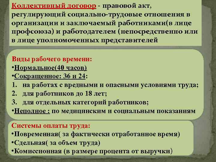 Коллективный договор - правовой акт, регулирующий социально-трудовые отношения в организации и заключаемый работниками(в лице