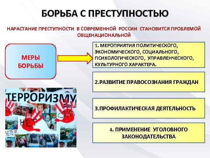 Предупреждение преступности и борьба с преступностью. Способы борьбы с преступностью. Меры борьбы с преступностью. Программа борьбы с преступностью. Борьба с преступностью примеры.