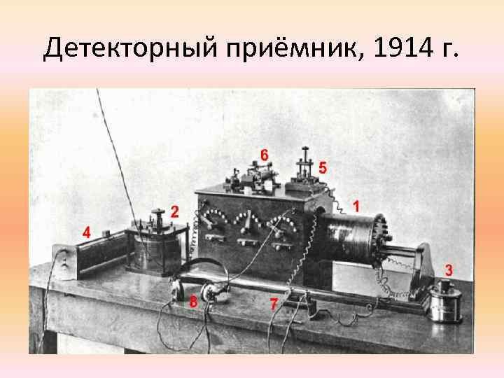 Детекторный приёмник, 1914 г. 