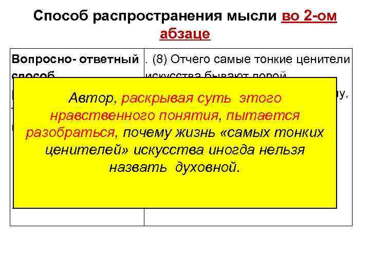 Способ распространения мысли во 2 -ом абзаце Вопросно- ответный . (8) Отчего самые тонкие