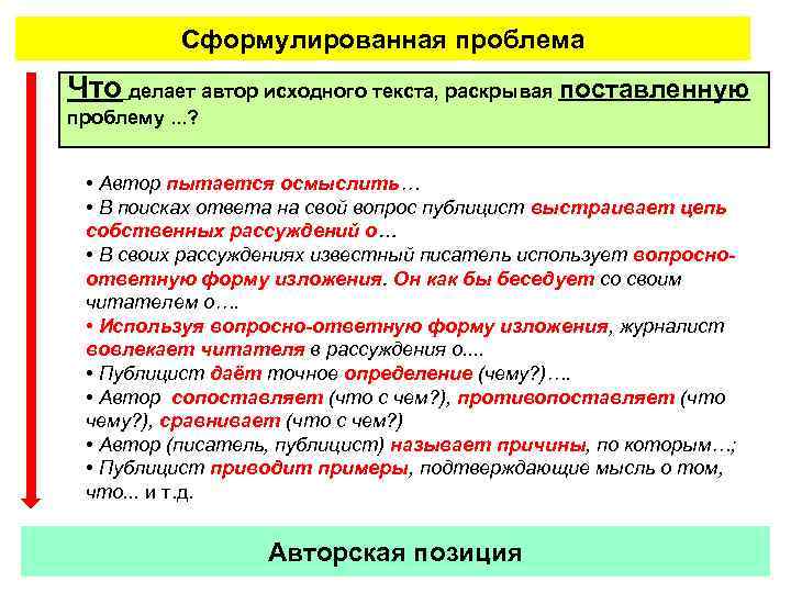 Сформулированная проблема Что делает автор исходного текста, раскрывая поставленную проблему. . . ? •