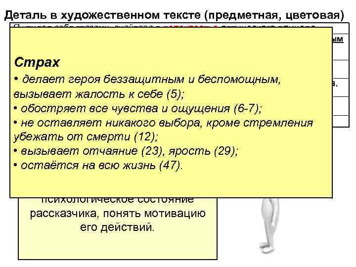 Деталь в художественном тексте (предметная, цветовая) Я увидел себя глазами снайпера в перекрестье оптического