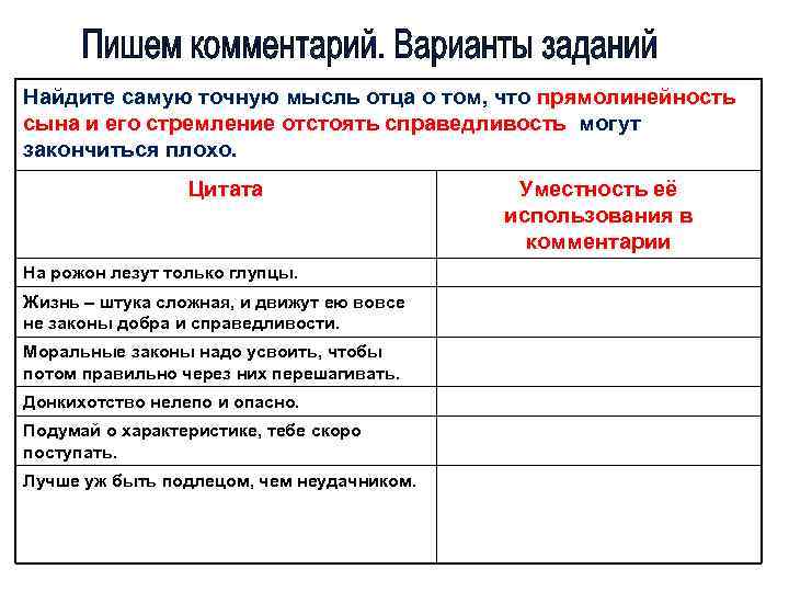 Найдите самую точную мысль отца о том, что прямолинейность сына и его стремление отстоять