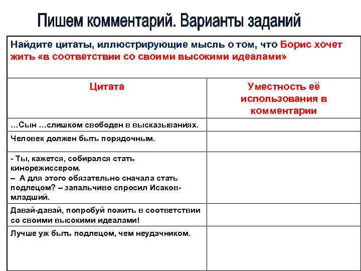 Найдите цитаты, иллюстрирующие мысль о том, что Борис хочет жить «в соответствии со своими