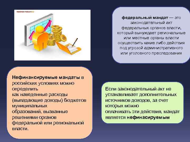 . Нефинансируемые мандаты в российских условиях можно определить как наведенные расходы (выпадающие доходы) бюджетов