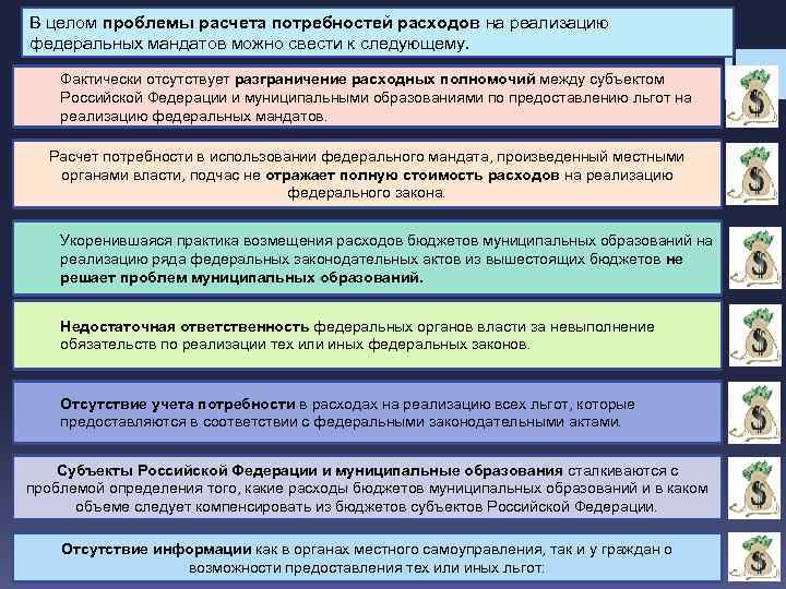 В целом проблемы расчета потребностей расходов на реализацию федеральных мандатов можно свести к следующему.