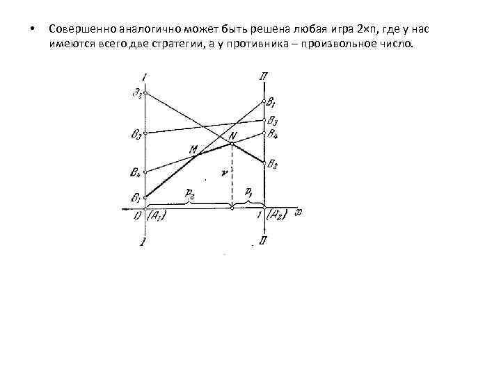  • Совершенно аналогично может быть решена любая игра 2×n, где у нас имеются