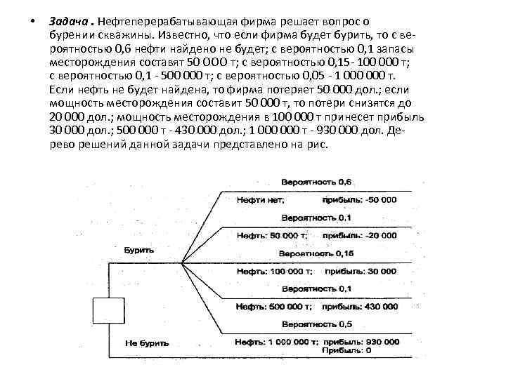  • Задача. Нефтеперерабатывающая фирма решает вопрос о бурении скважины. Известно, что если фирма