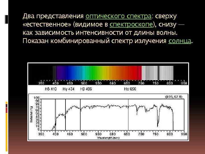 Оптические и спектральные. Оптический спектр. Спектр оптического излучения. Спектр оптического диапазона. Спектр излучения оптического диапазона.