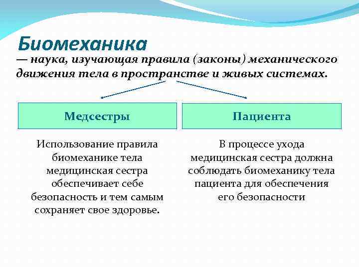 Биомеханика — наука, изучающая правила (законы) механического движения тела в пространстве и живых системах.