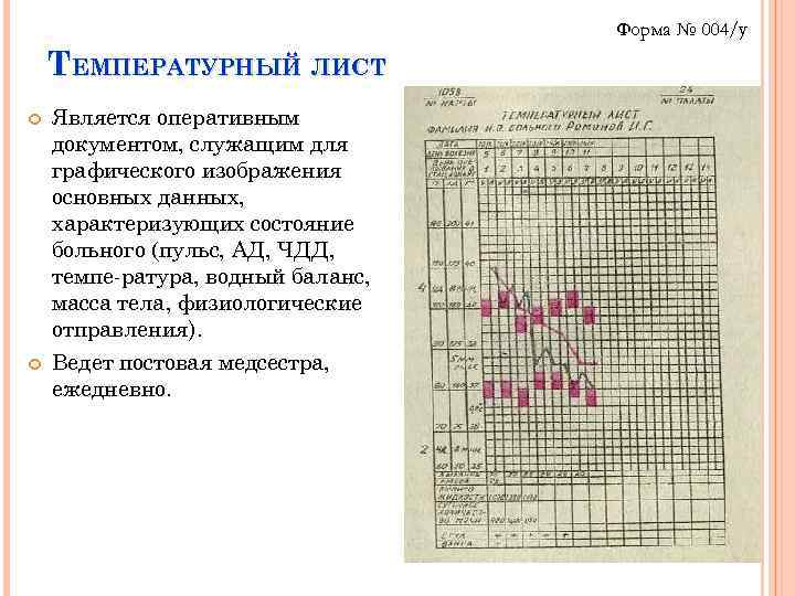 Как отметить пульс на температурном листе образец