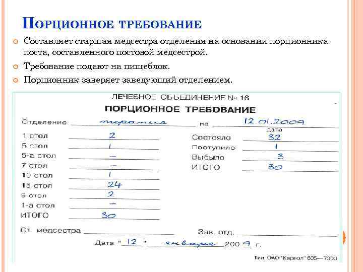 Составление порционника лечебные столы
