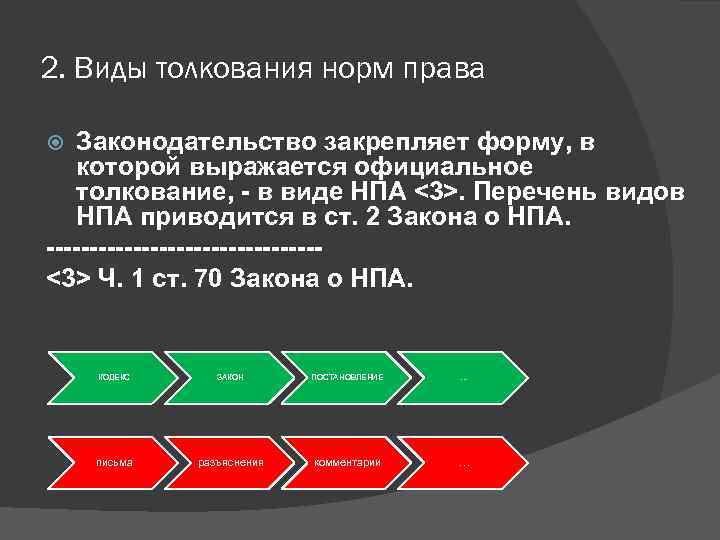 2. Виды толкования норм права Законодательство закрепляет форму, в которой выражается официальное толкование, -