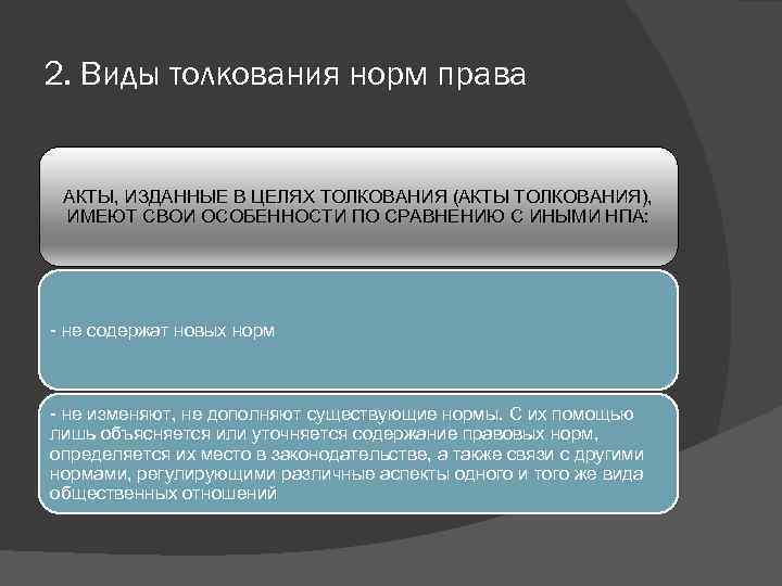 2. Виды толкования норм права АКТЫ, ИЗДАННЫЕ В ЦЕЛЯХ ТОЛКОВАНИЯ (АКТЫ ТОЛКОВАНИЯ), ИМЕЮТ СВОИ