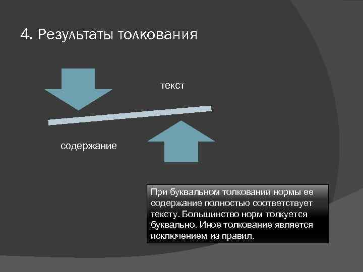 4. Результаты толкования текст содержание При буквальном толковании нормы ее содержание полностью соответствует тексту.