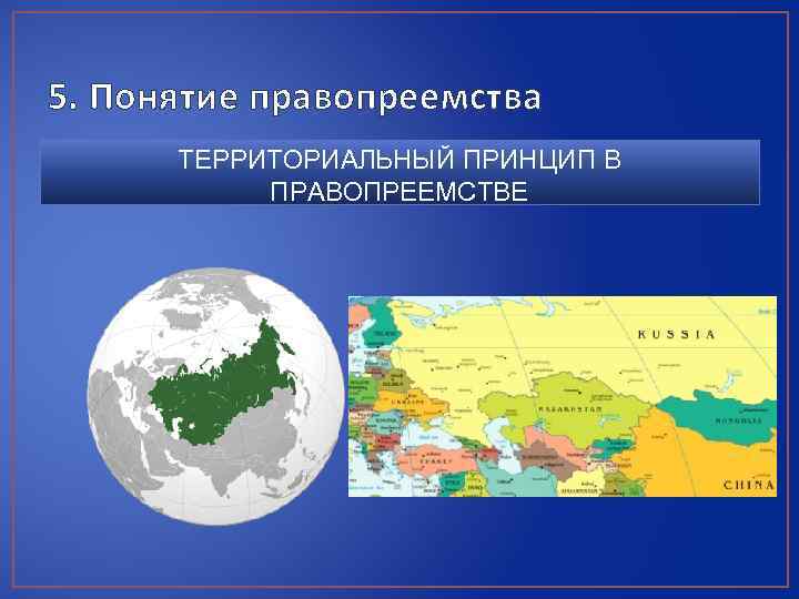 Территория в международном праве презентация