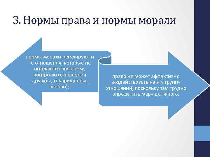 3. Нормы права и нормы морали регулируют и те отношения, которые не поддаются внешнему