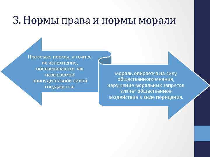 3. Нормы права и нормы морали Правовые нормы, а точнее их исполнение, обеспечиваются так