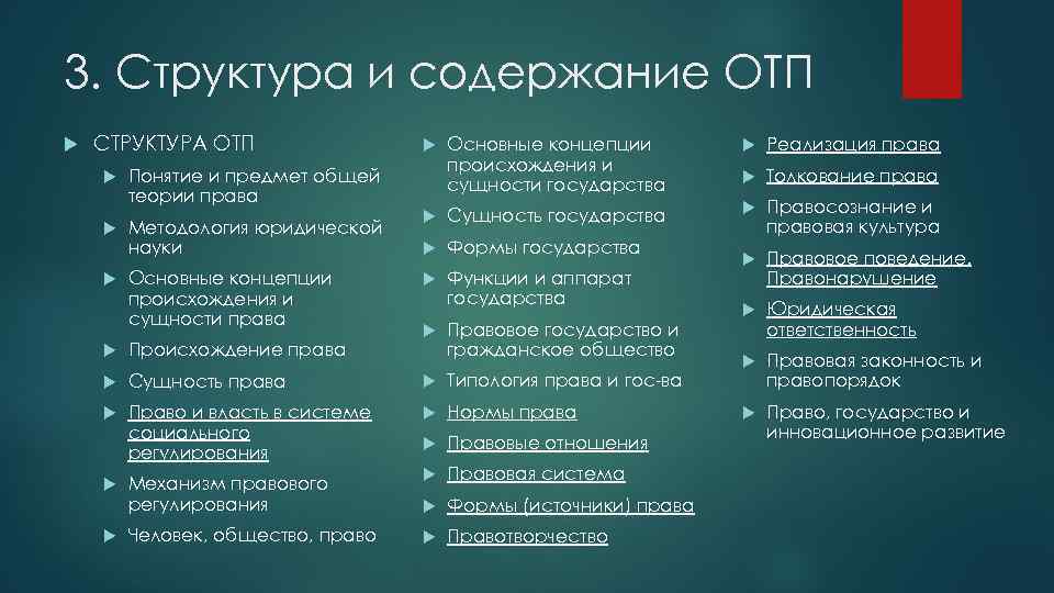 3. Структура и содержание ОТП СТРУКТУРА ОТП Основные концепции происхождения и сущности государства Реализация