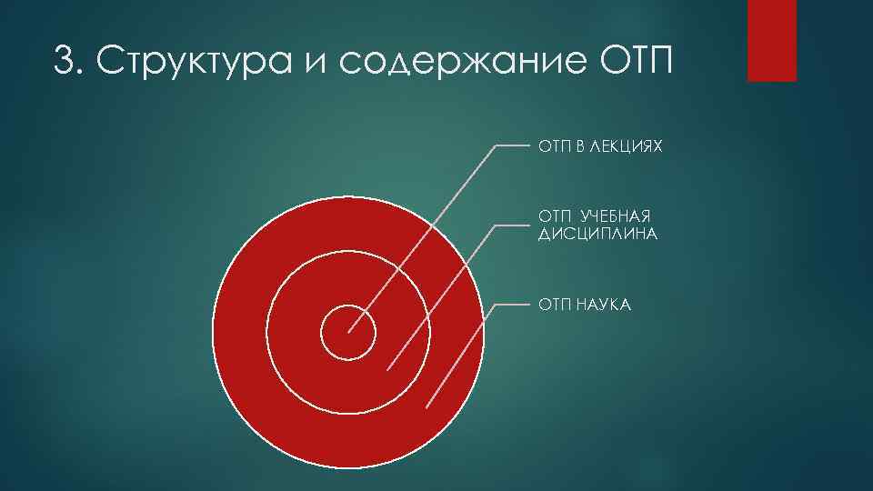 3. Структура и содержание ОТП В ЛЕКЦИЯХ ОТП УЧЕБНАЯ ДИСЦИПЛИНА ОТП НАУКА 