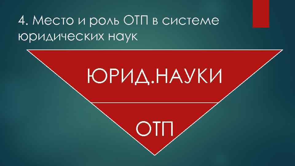 4. Место и роль ОТП в системе юридических наук ЮРИД. НАУКИ ОТП 