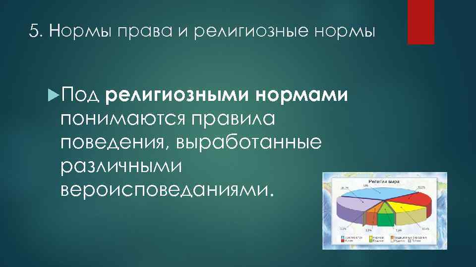 Право и религиозные нормы. Право в системе социального регулирования презентация.