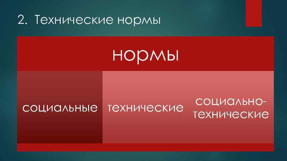 2. Технические нормы социальносоциальные технические 