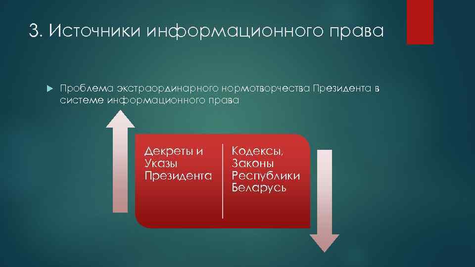 3. Источники информационного права Проблема экстраординарного нормотворчества Президента в системе информационного права Декреты и