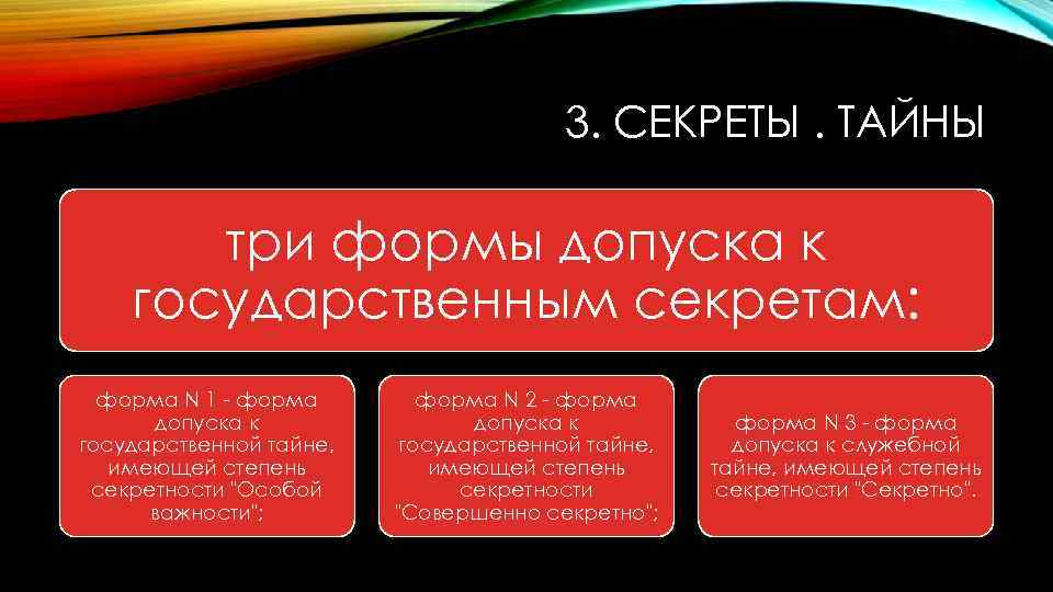 3. СЕКРЕТЫ. ТАЙНЫ три формы допуска к государственным секретам: форма N 1 - форма
