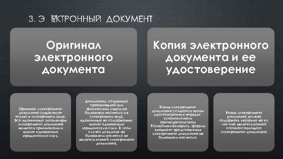 3. ЭЛЕКТРОННЫЙ ДОКУМЕНТ Оригинал электронного документа существует только в электронном виде. Все идентичные экземпляры