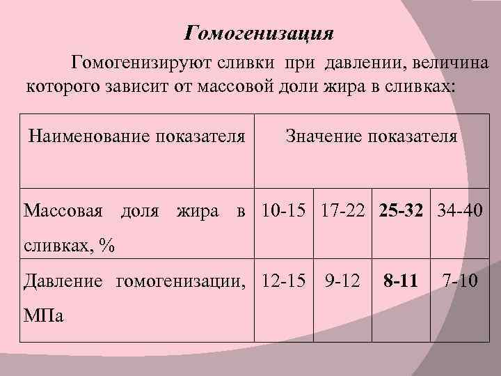 Гомогенизация Гомогенизируют сливки при давлении, величина которого зависит от массовой доли жира в сливках: