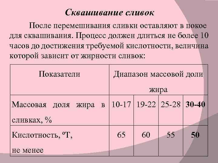 Сквашивание сливок После перемешивания сливки оставляют в покое для сквашивания. Процесс должен длиться не