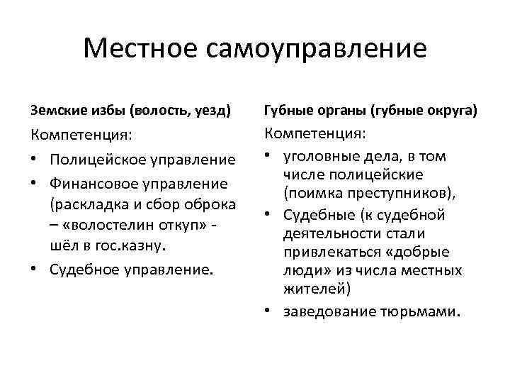 Местное самоуправление Земские избы (волость, уезд) Губные органы (губные округа) Компетенция: • Полицейское управление