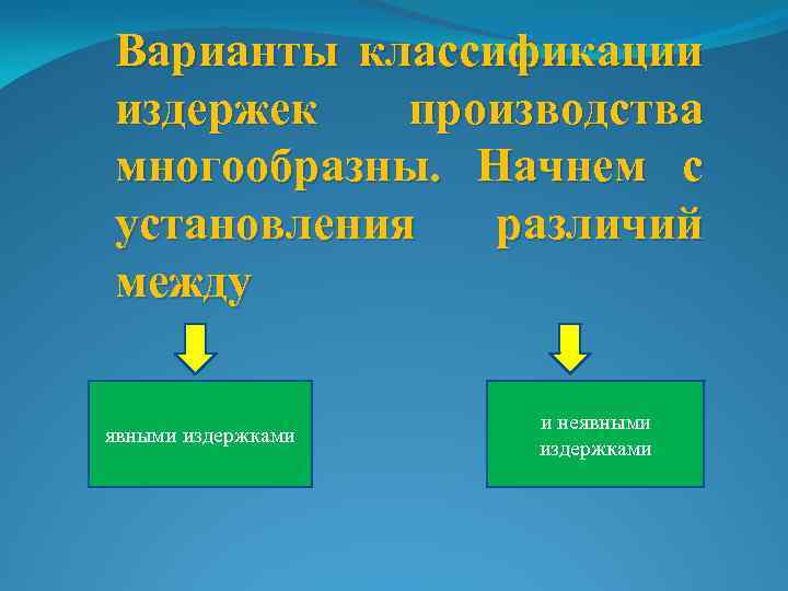 Варианты классификации издержек производства многообразны. Начнем с установления различий между явными издержками и неявными