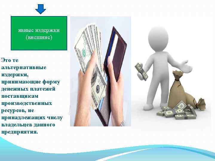 явные издержки (внешние) Это те альтернативные издержки, принимающие форму денежных платежей поставщикам производственных ресурсов,