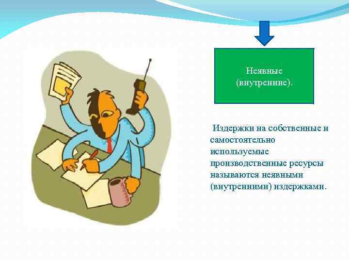 Неявные (внутренние). Издержки на собственные и самостоятельно используемые производственные ресурсы называются неявными (внутренними) издержками.