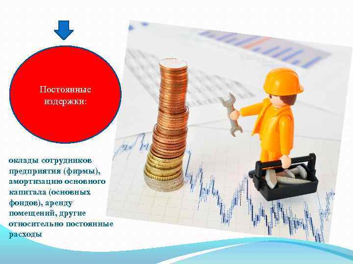 Постоянные издержки: оклады сотрудников предприятия (фирмы), амортизацию основного капитала (основных фондов), аренду помещений, другие