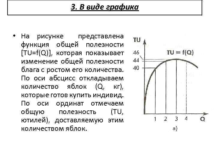 3. В виде графика • На рисунке представлена функция общей полезности [TU=f(Q)], которая показывает
