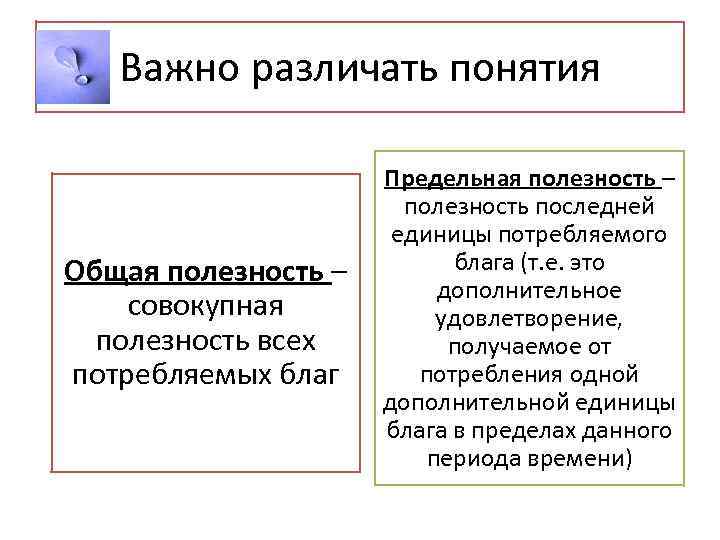 Важно различать понятия Общая полезность – совокупная полезность всех потребляемых благ Предельная полезность –